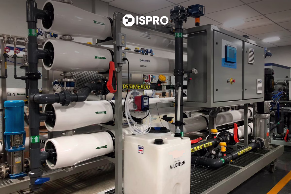 ISPRO